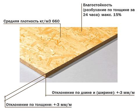 Отличные характеристики ДСП и ОСБ при отделке помещений