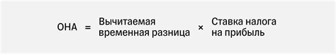 Отложенные налоговые активы: понятие и значение