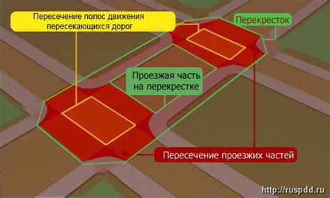 Отметка границ порезки