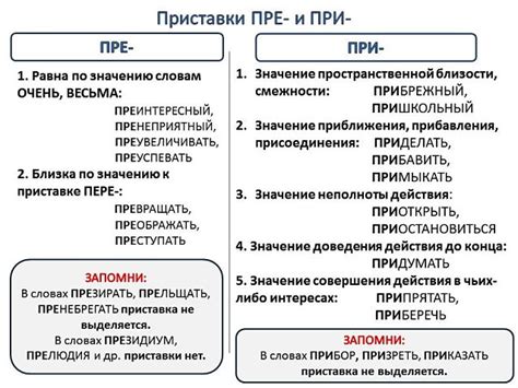 Отмеченные случаи-исключения и их интерпретация