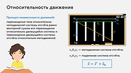 Относительность движения в физике