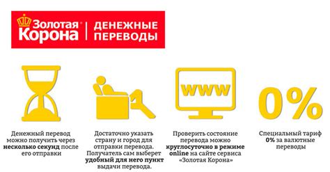 Отправление денежного перевода ВК: подробности и процесс