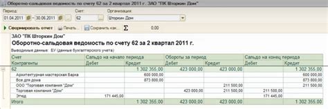 Отражение кредитового сальдо по счету 62