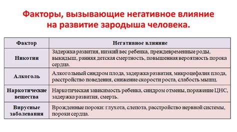 Отражение реальности: влияние внешних факторов на толкование снов о толстых ногах