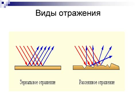 Отражение яркого света мира