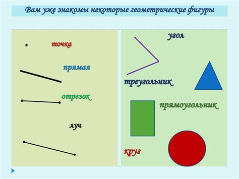 Отрезок, прямая, луч и угол в геометрии