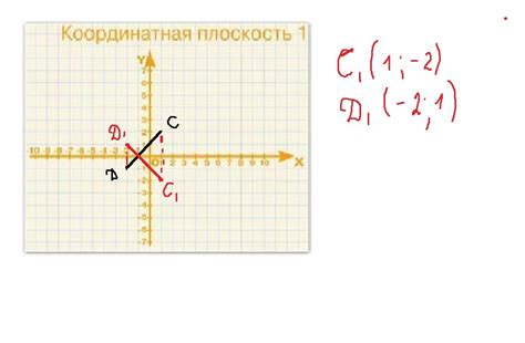 Отрезок на координатной плоскости