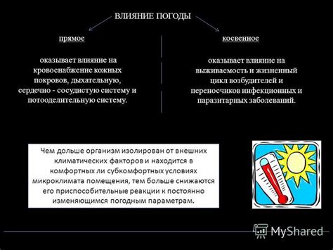 Отрицательное воздействие жаркой погоды на дыхательную систему