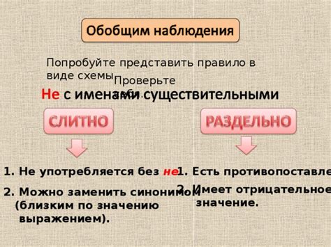 Отрицательное противопоставление