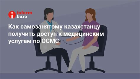 Отсутствие доступа к медицинским услугам