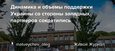 Отсутствие поддержки и сотрудничества со стороны партнеров