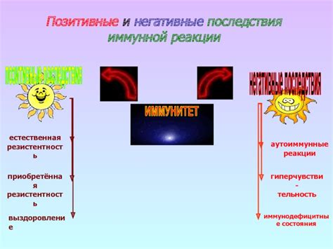 Отсутствие смеха и негативные реакции