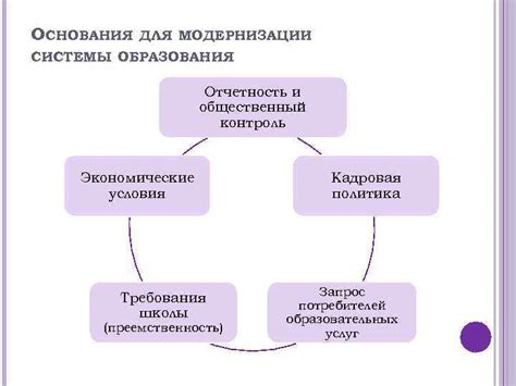 Отчетность и контроль: новые требования и обязательства