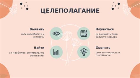 Оценить свои возможности и найти способы их усиления