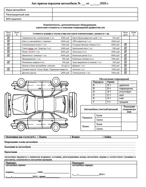 Оценка повреждений транспортного средства