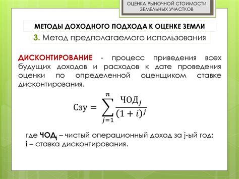 Оценка рыночной стоимости специалиста