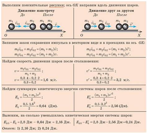 Оценка энергии удара