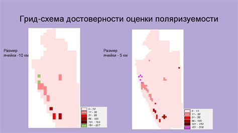 Оценка эффективности и достоверности географических законов и моделей