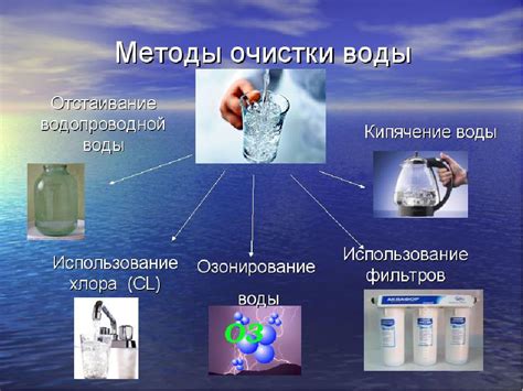 Очистка воды от мусора: доступные методы