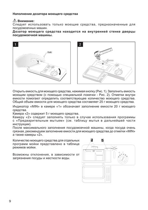 Ошибка дозатора моющего средства: