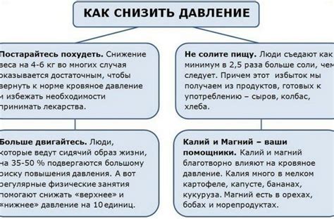 Ошибки, которые нужно избегать при лечении