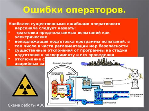 Ошибки операторов и некачественная подготовка персонала