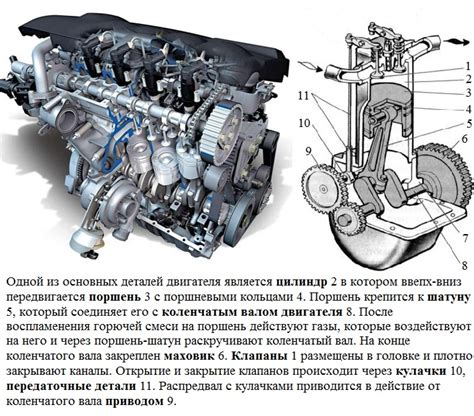 Ощутимое ухудшение работы двигателя