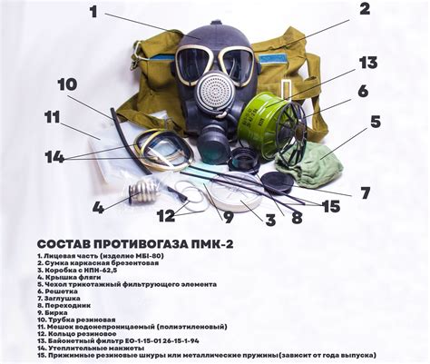 ПМК: основные характеристики и причины