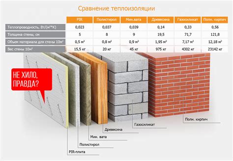 Панели полов: материалы и характеристики