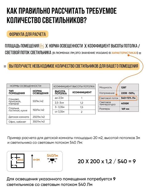 Параметры для выбора светильников