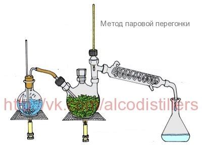 Паровая дистилляция - еще один способ выделения воды