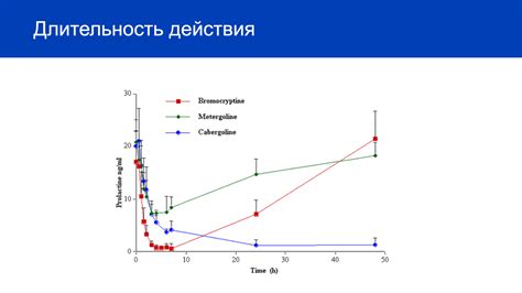 Патологии, связанные с изменениями уровня общего белка