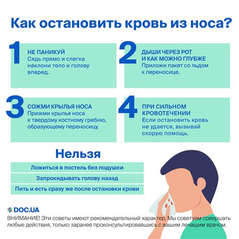 Первая помощь при носовом кровотечении