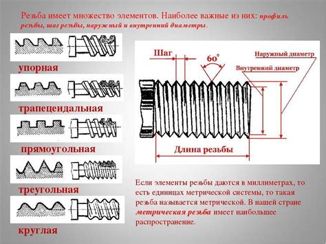 Первые шаги: обнаружение сорванной резьбы