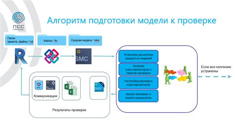 Первые шаги при обнаружении трещины