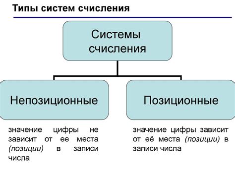 Перевод: основные понятия