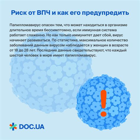 Передача ВПЧ от инфицированного партнера