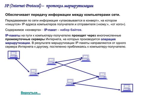 Передача данных от провайдера