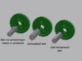 Передача мощности с меньшей потерей