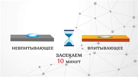 Передовая впитываемость влаги