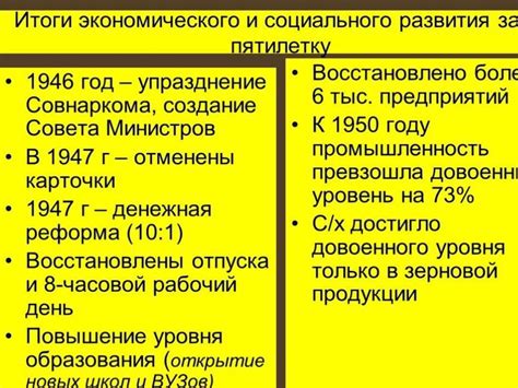 Переименование в послевоенные годы