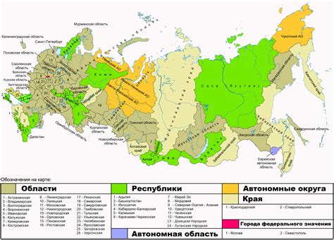 Перемены в России и их значение для Москвы