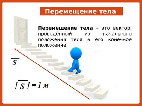 Перемещение и образование