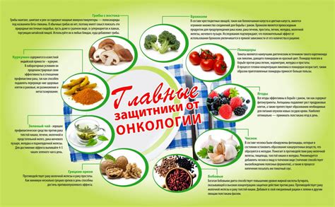 Пересмотреть методы продувания