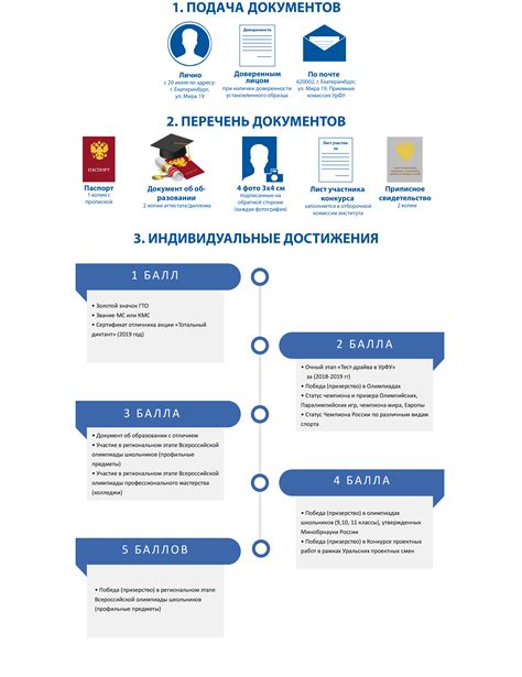 Перечень документов для поступления на криминалиста