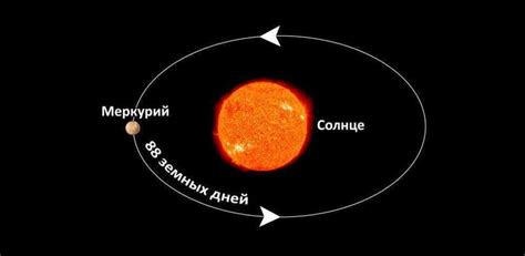 Период обращения Меркурия вокруг Солнца