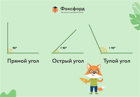 Перпендикулярность в геометрии: определение и основные характеристики