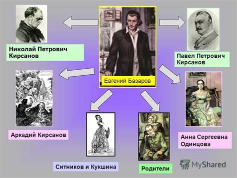 Персонажи романа и их характеры