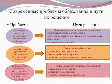 Перспективы развития образования в России и школы 2100