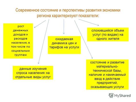 Перспективы развития репродуктологии в мире